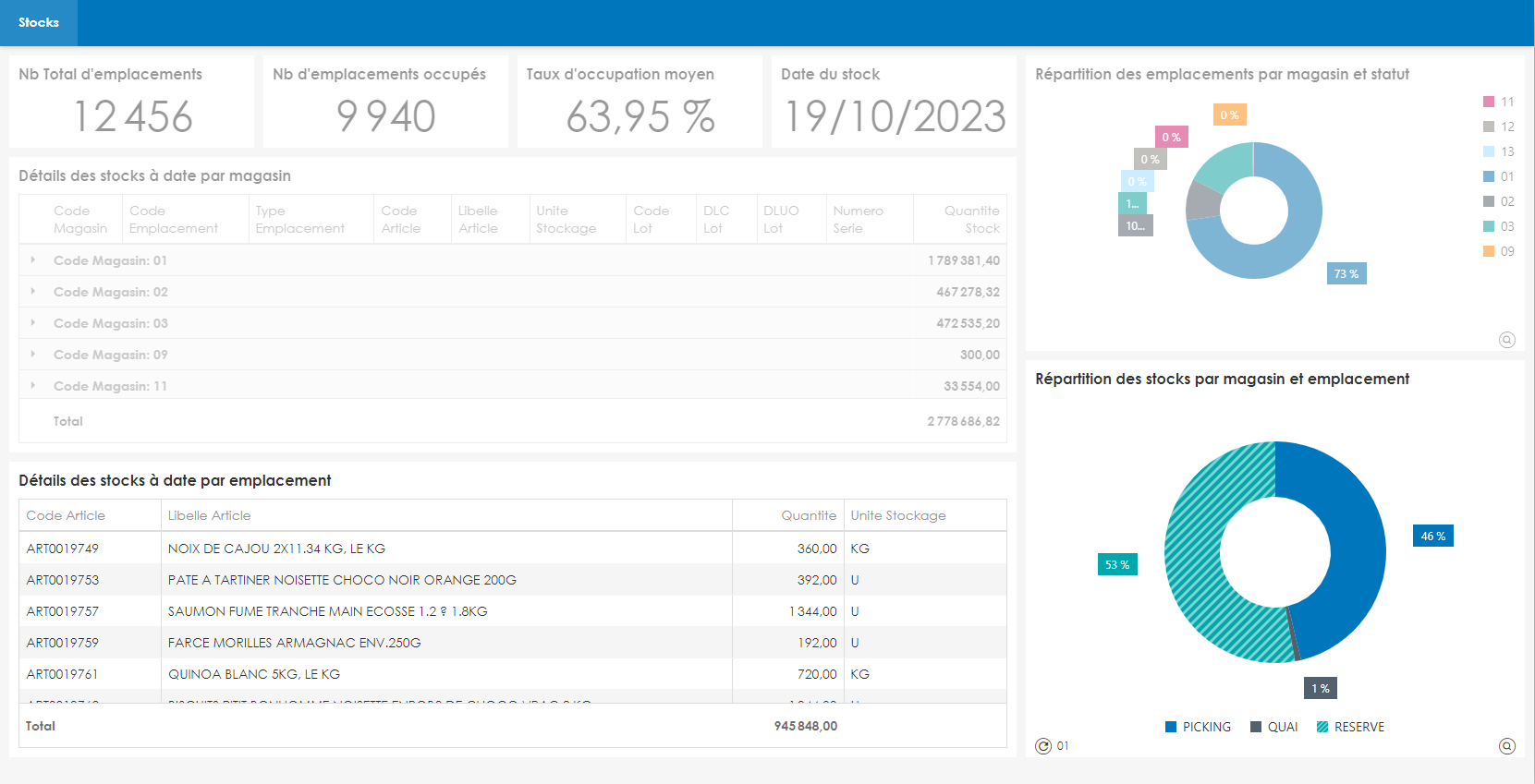 Ecran suivi des stocks wileo wms Ecran suivi des stocks logiciel wms